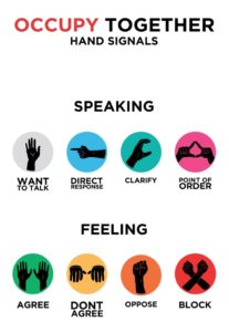 OccupyHandSignals - Quelle: Wikipedia